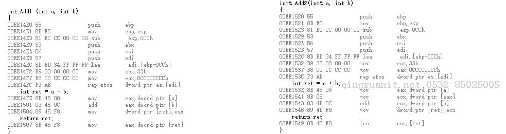 C++基礎(chǔ)之引用與指針的區(qū)別與聯(lián)系、常引用使用時(shí)應(yīng)注意的問題-Java培訓(xùn),做最負(fù)責(zé)任的教育,學(xué)習(xí)改變命運(yùn),軟件學(xué)習(xí),再就業(yè),大學(xué)生如何就業(yè),幫大學(xué)生找到好工作,lphotoshop培訓(xùn),電腦培訓(xùn),電腦維修培訓(xùn),移動(dòng)軟件開發(fā)培訓(xùn),網(wǎng)站設(shè)計(jì)培訓(xùn),網(wǎng)站建設(shè)培訓(xùn)