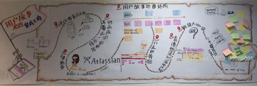 3.PO如何給開發(fā)團(tuán)隊(duì)講好故事-Java培訓(xùn),做最負(fù)責(zé)任的教育,學(xué)習(xí)改變命運(yùn),軟件學(xué)習(xí),再就業(yè),大學(xué)生如何就業(yè),幫大學(xué)生找到好工作,lphotoshop培訓(xùn),電腦培訓(xùn),電腦維修培訓(xùn),移動(dòng)軟件開發(fā)培訓(xùn),網(wǎng)站設(shè)計(jì)培訓(xùn),網(wǎng)站建設(shè)培訓(xùn)