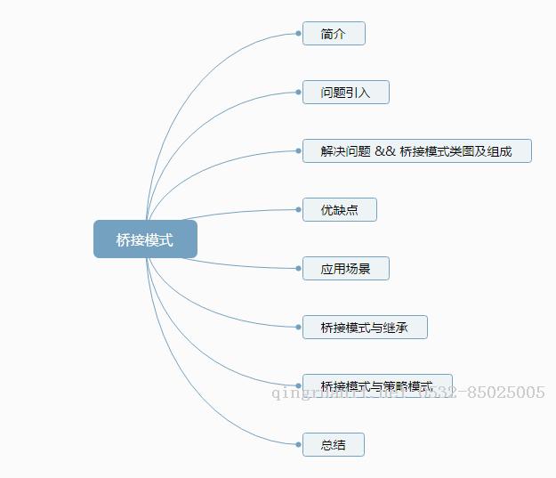 當(dāng)你的才華還撐不起你的野心時，那你就應(yīng)該靜下心來學(xué)習(xí)-Java培訓(xùn),做最負(fù)責(zé)任的教育,學(xué)習(xí)改變命運(yùn),軟件學(xué)習(xí),再就業(yè),大學(xué)生如何就業(yè),幫大學(xué)生找到好工作,lphotoshop培訓(xùn),電腦培訓(xùn),電腦維修培訓(xùn),移動軟件開發(fā)培訓(xùn),網(wǎng)站設(shè)計培訓(xùn),網(wǎng)站建設(shè)培訓(xùn)